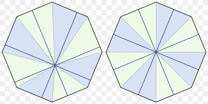 Line Symmetry Point Pattern, PNG, 1024x512px, Symmetry, Area, Microsoft Azure, Point, Triangle Download Free