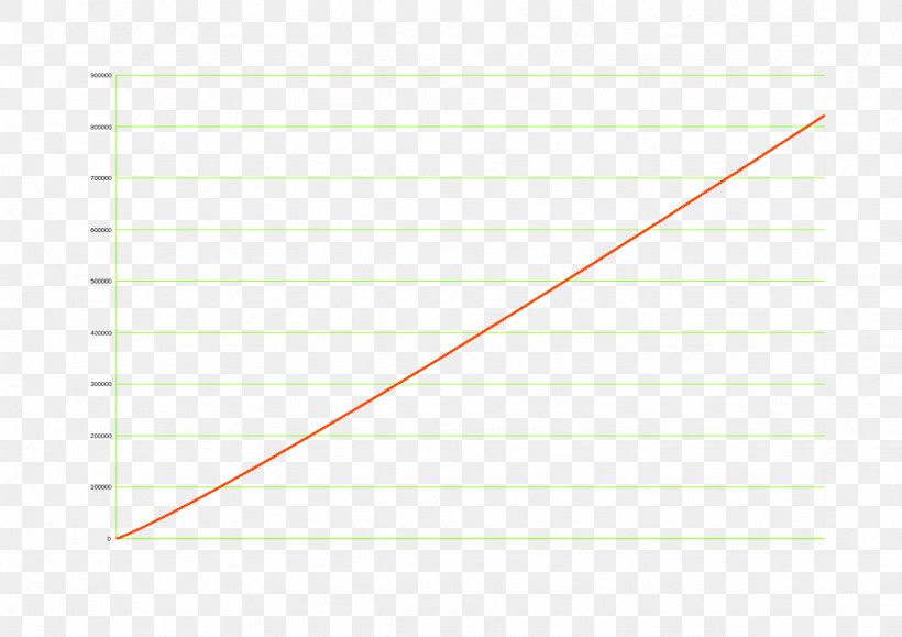 Paper Line Point Angle Font, PNG, 1024x724px, Paper, Area, Diagram, Parallel, Point Download Free