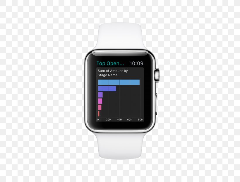 Apple Watch Smartwatch, PNG, 620x620px, Apple Watch, App Store, Apple, Brand, Communication Device Download Free