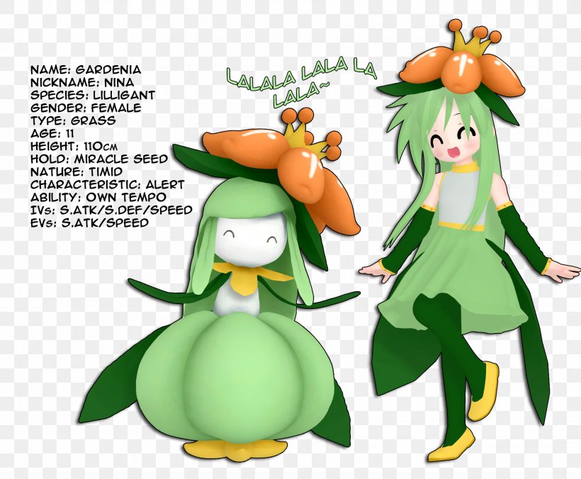 Penguin Vegetable Bird Clip Art, PNG, 1817x1500px, Penguin, Beak, Bird, Cartoon, Character Download Free