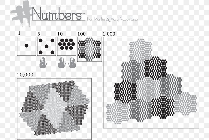 Data Visualization Clip Art, PNG, 742x548px, 3d Computer Graphics, Visualization, Bitmap, Black, Black And White Download Free