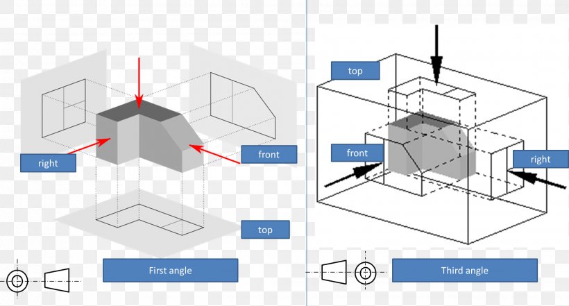 Technology Angle Projection Engineering Microsoft, PNG, 2065x1113px, Technology, Business, Diagram, Dimensionless Quantity, Engineering Download Free