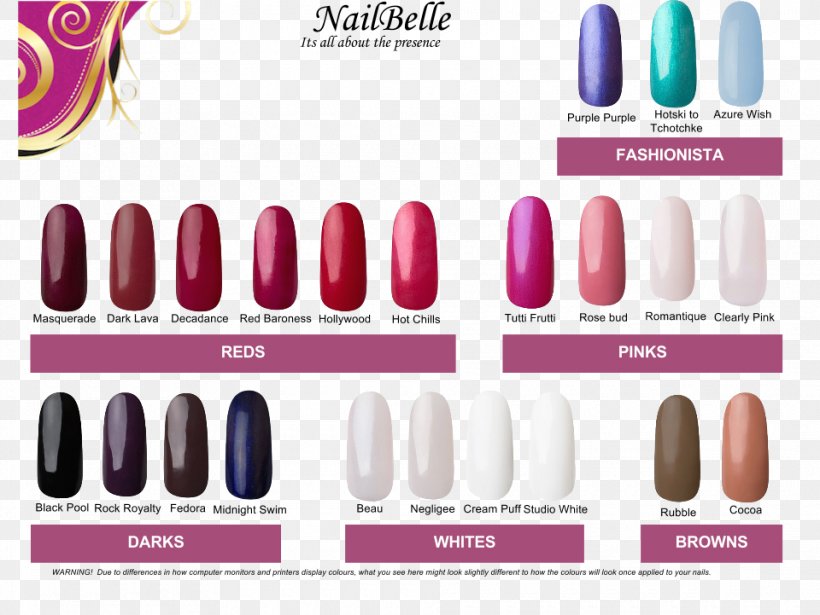 Nail Polish Lipstick, PNG, 960x721px, Nail Polish, Brand, Cosmetics, Finger, Lip Download Free