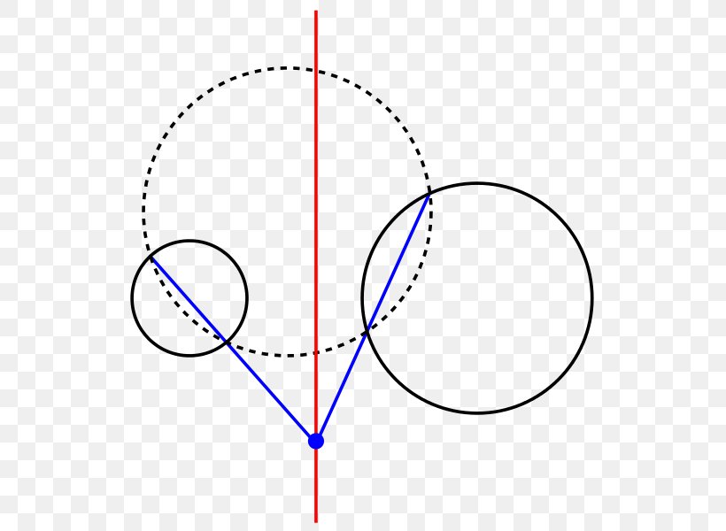 Radical Axis Circle Line, PNG, 548x600px, Radical Axis, Area, Cartesian Coordinate System, Centre, Curve Download Free