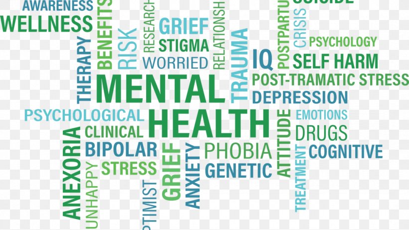 Mental Health Awareness Month Mental Disorder Emotional Well-being, PNG, 1080x608px, Mental Health, Area, Awareness, Behavior, Brand Download Free