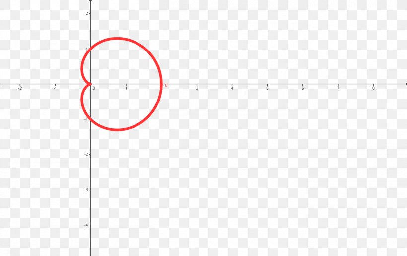 Line Point Angle, PNG, 1360x858px, Point, Area, Diagram, Parallel, Rectangle Download Free