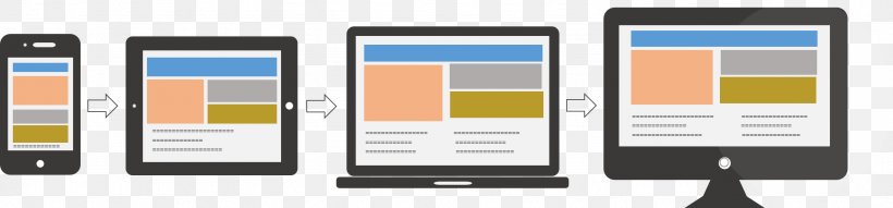 Responsive Web Design Web Development, PNG, 2151x503px, Responsive Web Design, Brand, Communication, Handheld Devices, Mobile Phones Download Free
