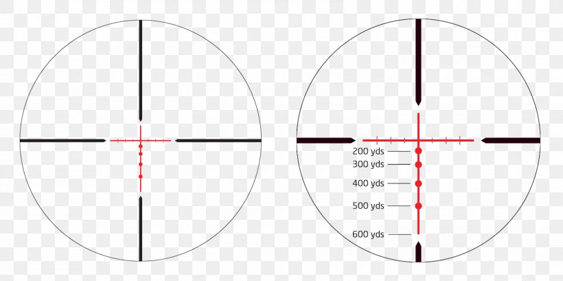 Circle Pattern, PNG, 1600x800px, Point, Area, Diagram, Number, Symmetry Download Free