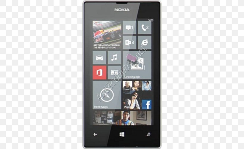 Feature Phone Smartphone Nokia Lumia 520 Windows Phone 8, PNG, 500x500px, Feature Phone, Cellular Network, Communication Device, Comparison Of E Book Readers, Electronic Device Download Free