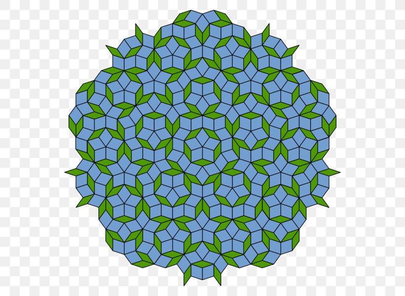 Penrose Tiling Tessellation Aperiodic Tiling Mathematics Tile, PNG, 600x600px, Penrose Tiling, Aperiodic Tiling, Area, Geometry, Golden Ratio Download Free
