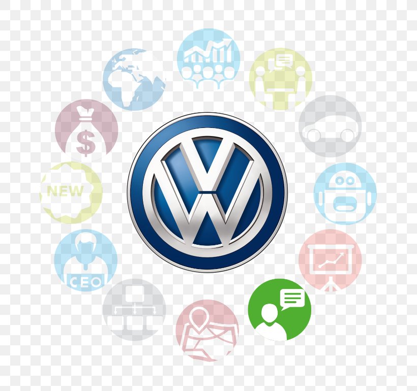 Volkswagen Group Volkswagen Polo GTI Car Volkswagen Golf, PNG, 770x770px, Volkswagen, Brand, Car, Diesel Engine, Label Download Free