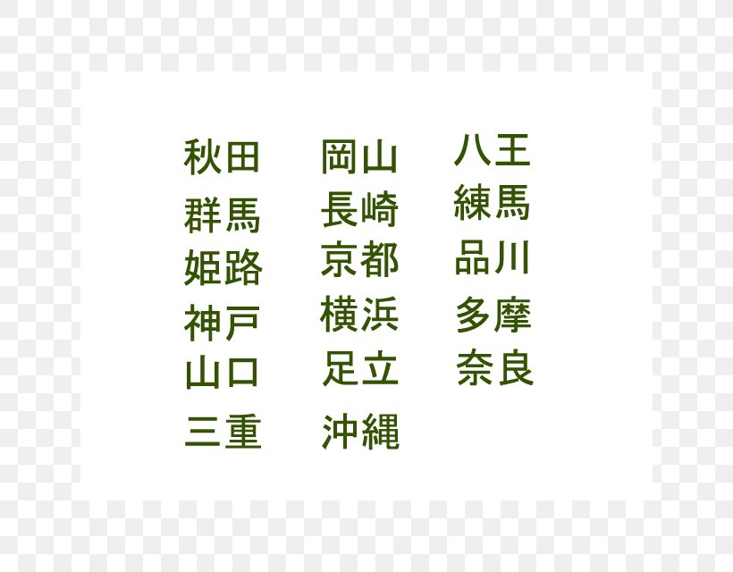 Brand 宛名書き Angle, PNG, 640x640px, Brand, Area, Computer Font, Green, Number Download Free