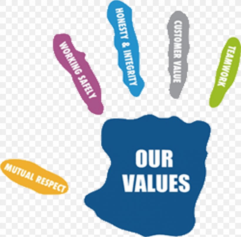 Value Business Mission Statement Corporation, PNG, 822x810px, Value, Brand, Business, Business Valuation, Corporation Download Free