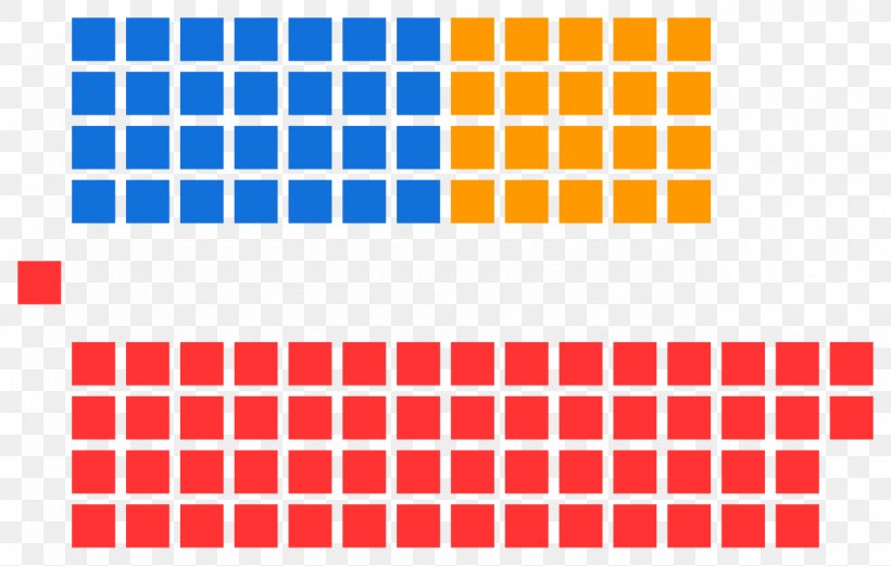 Australian Federal Election, 2016 US Presidential Election 2016 United States Of America United States Senate, PNG, 1280x814px, Australian Federal Election 2016, Area, Australian House Of Representatives, Australian Senate, Brand Download Free