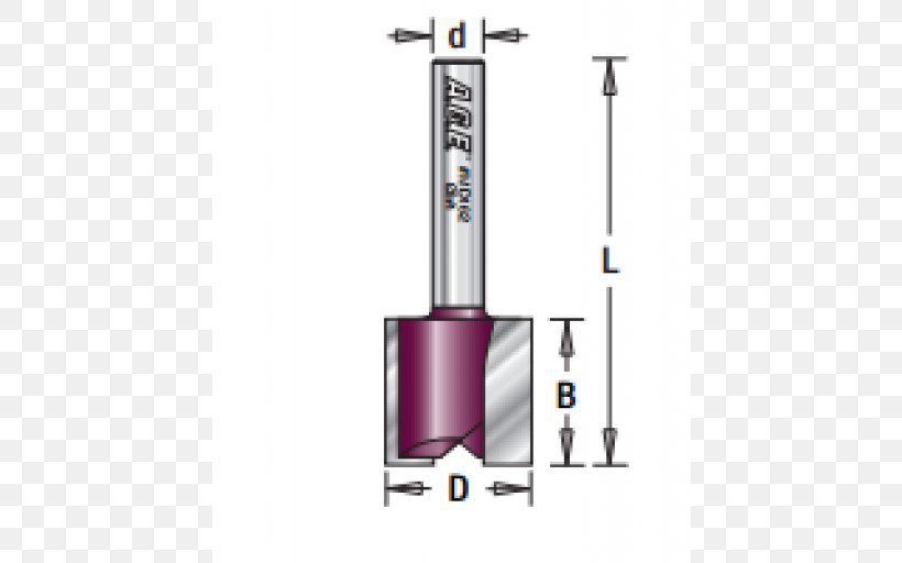 Router Bit, PNG, 512x512px, Router, Amana Corporation, Bit, Purple Download Free