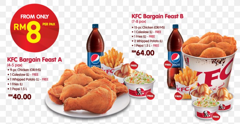 Chicken Nugget KFC Fried Chicken Menu French Fries, PNG, 848x440px, Chicken Nugget, American Food, Brand, Chicken As Food, Convenience Food Download Free