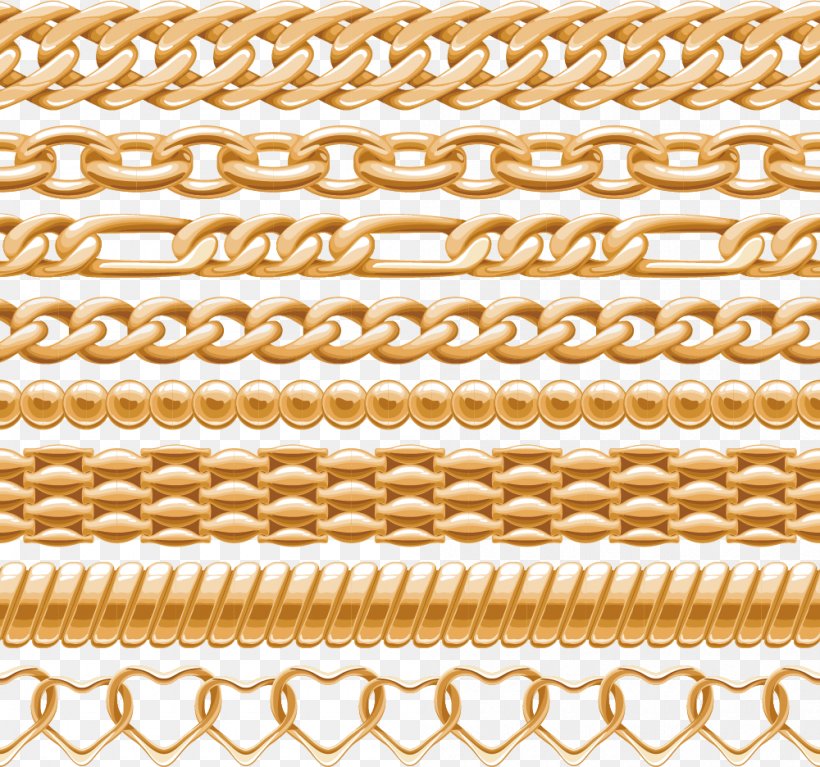 Gold Chain Euclidean Vector Necklace Stock Photography, PNG, 1000x936px, Gold, Chain, Jewellery, Material, Metal Download Free