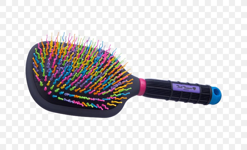 Brush Computer Hardware, PNG, 710x500px, Brush, Computer Hardware, Hardware, Purple Download Free