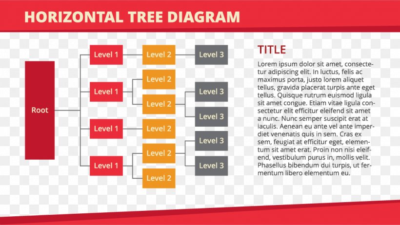 Chart Tree Structure Table, PNG, 1100x620px, Chart, Advertising, Area, Brand, Diagram Download Free