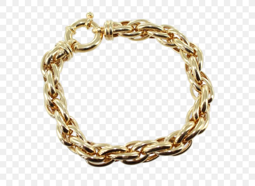 Bracelet Gold Necklace Jewellery Chain, PNG, 600x600px, Bracelet, Body Jewellery, Body Jewelry, Carat, Chain Download Free