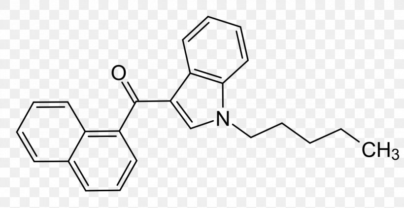 Synthetic Cannabinoids JWH-018 Cannabinoid Receptor Type 2, PNG, 1280x659px, Synthetic Cannabinoids, Agonist, Area, Black And White, Cannabinoid Download Free