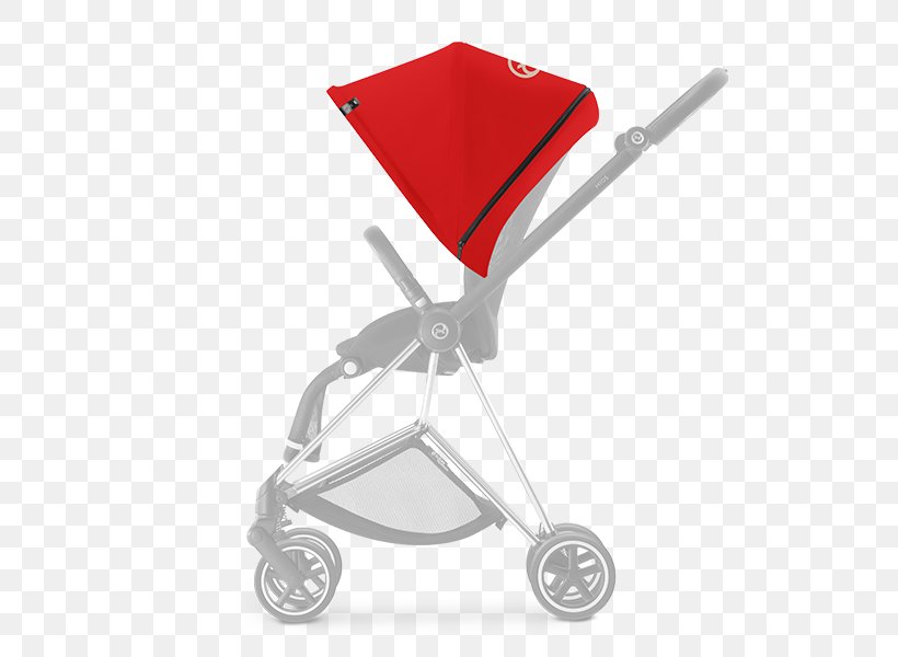 Cybex Mios Colour Pack Cybex Platinum MIOS Colour Pack Cybex Mios Pushchair Color Cybex Mios Footmuff, PNG, 800x600px, Color, Baby Carriage, Baby Products, Baby Transport, Blue Download Free