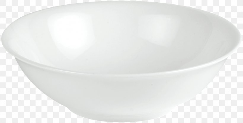 Bowl Tableware, PNG, 1540x786px, Bowl, Dinnerware Set, Mixing Bowl, Tableware Download Free