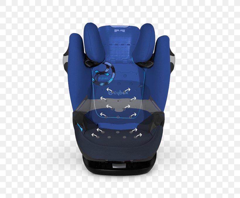 Baby & Toddler Car Seats Cybex Pallas M-fix SL Cybex Solution M-Fix, PNG, 675x675px, Car, Baby Toddler Car Seats, Baby Transport, Blue, Car Seat Download Free