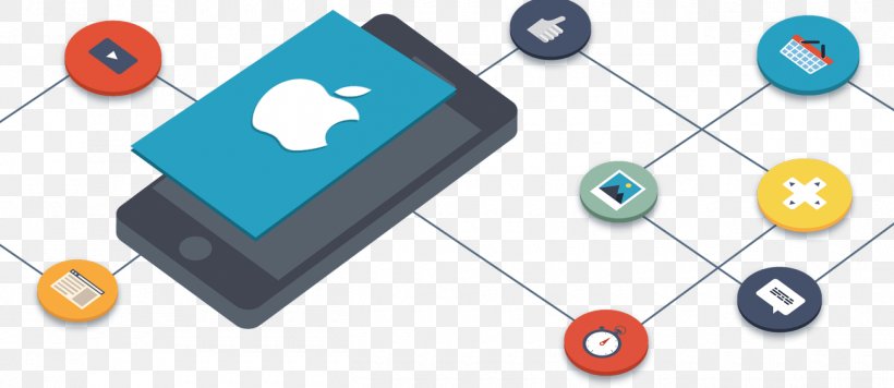 Mobile App Development Apple, PNG, 1300x565px, Mobile App Development, Android, Android Software Development, App Store, Apple Download Free