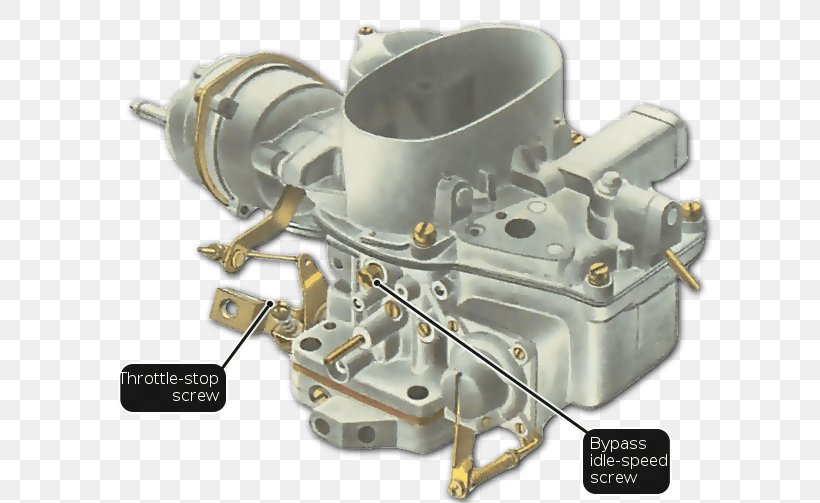 Carburetor, PNG, 626x503px, Carburetor, Auto Part, Automotive Engine Part Download Free