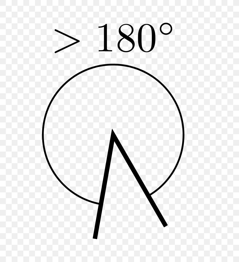 Angle Obtus Mathematics Geometry Angle Aigu, PNG, 645x899px, Angle Obtus, Adjacent Angle, Angle Aigu, Angle Rentrant, Area Download Free