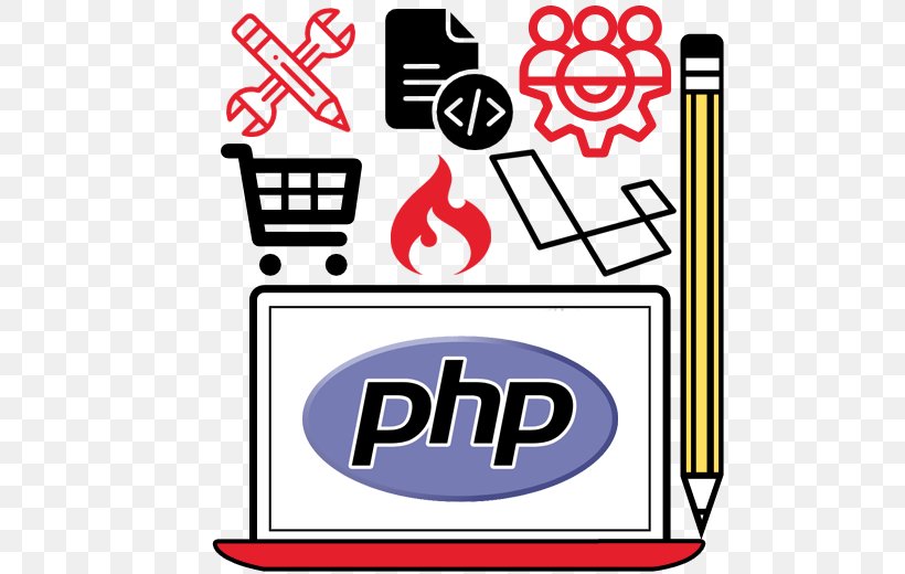 Web Development PHP Web Design Web Application React, PNG, 509x520px, Web Development, Ecommerce, Magento, Nodejs, Php Download Free