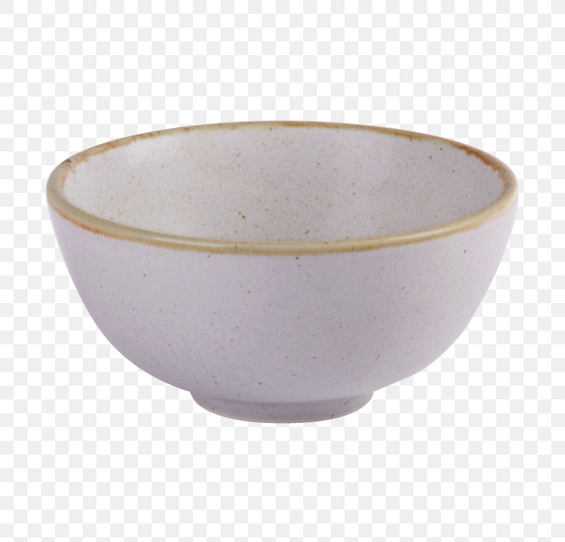 Ceramic Tableware Bowl Plate Buffet, PNG, 787x787px, Ceramic, Bowl, Buffet, Castron, Catering Download Free