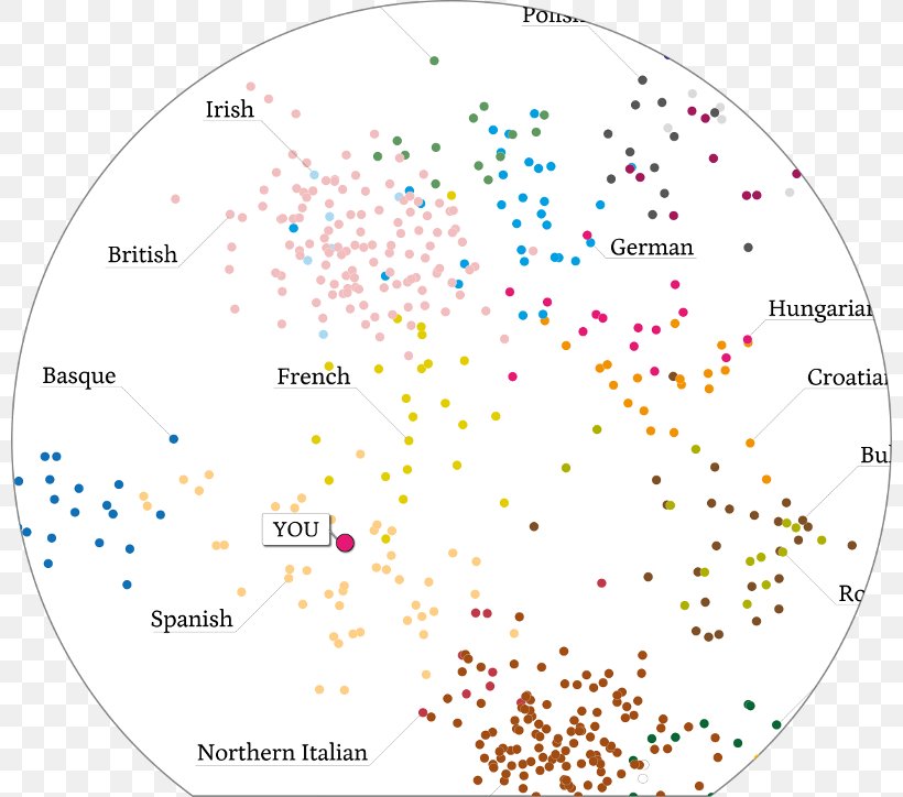 Genealogy Ancestry.com Inc. BritainsDNA Ancestor Genealogical DNA Test, PNG, 800x724px, Genealogy, Ancestor, Ancestrycom Inc, Area, Diagram Download Free