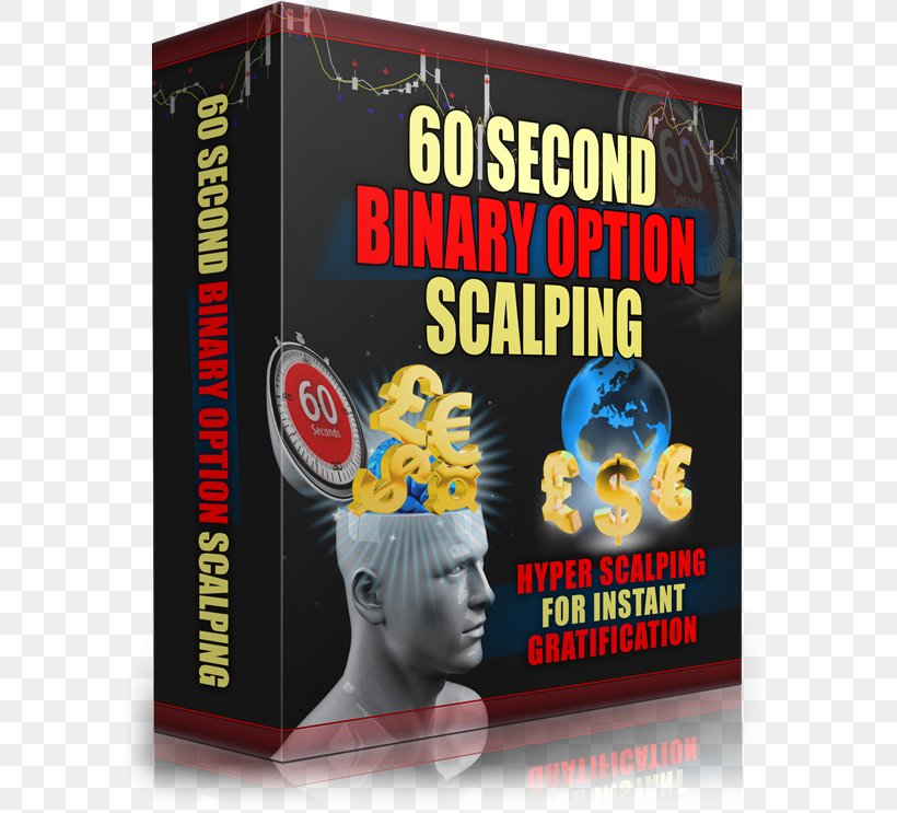 Options Strategies Binary Option Scalping Automated Trading System, PNG, 600x743px, Options Strategies, Automated Trading System, Binary Option, Bollinger Bands, Call Option Download Free