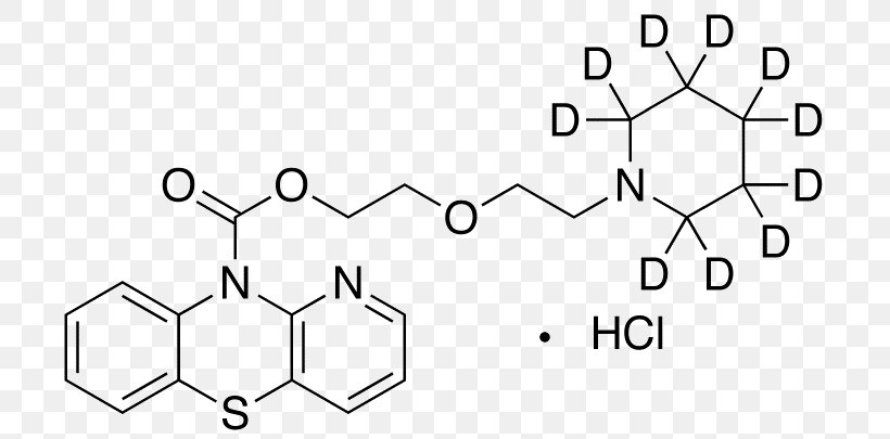 Hydrochloride Pipazetate Pharmaceutical Drug Toronto Research Chemicals Inc., PNG, 717x405px, Hydrochloride, Actavis, Amine, Area, Auto Part Download Free