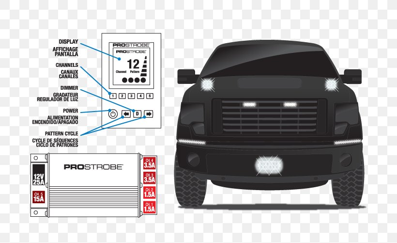 Tire Car Bumper Wheel Motor Vehicle, PNG, 714x501px, Tire, Auto Part, Automotive Design, Automotive Exterior, Automotive Lighting Download Free