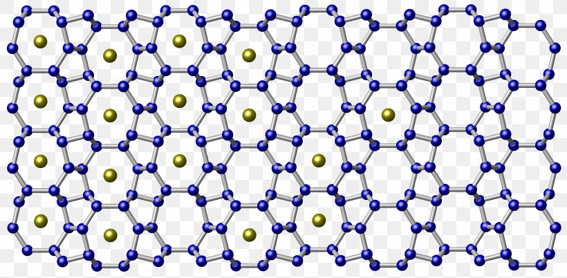 Atomic Diffusion Zeolite Sodium, PNG, 4420x2172px, Diffusion, Area, Atom, Blue, Color Download Free