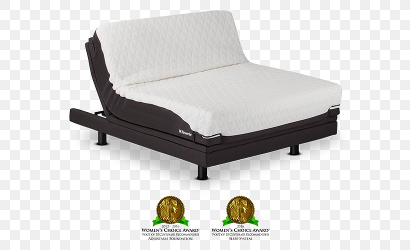 Bed Frame Sofa Bed Chaise Longue Mattress Couch, PNG, 640x500px, Bed Frame, Bed, Chair, Chaise Longue, Comfort Download Free