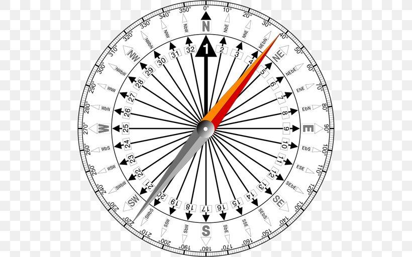 North Compass Rose Points Of The Compass Cardinal Direction, PNG, 512x512px, North, Area, Bicycle Part, Bicycle Wheel, Cardinal Direction Download Free