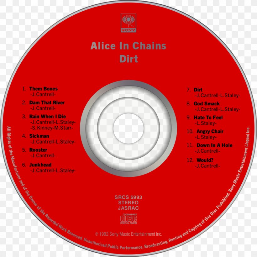 Compact Disc Dirt Alice In Chains Album Jar Of Flies, PNG, 1000x1000px, Watercolor, Cartoon, Flower, Frame, Heart Download Free