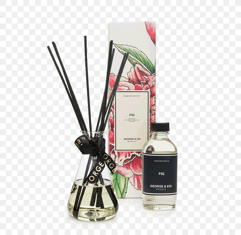 Perfume Fragrance Oil Aromatherapy Agarwood Aroma Compound, PNG, 800x800px, Perfume, Agarwood, Aroma Compound, Aromatherapy, Camera Accessory Download Free