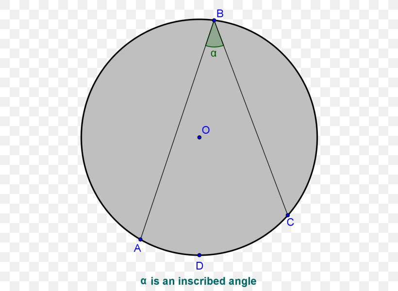 Circle Angle Point, PNG, 538x600px, Point, Area, Diagram, Microsoft Azure, Oval Download Free