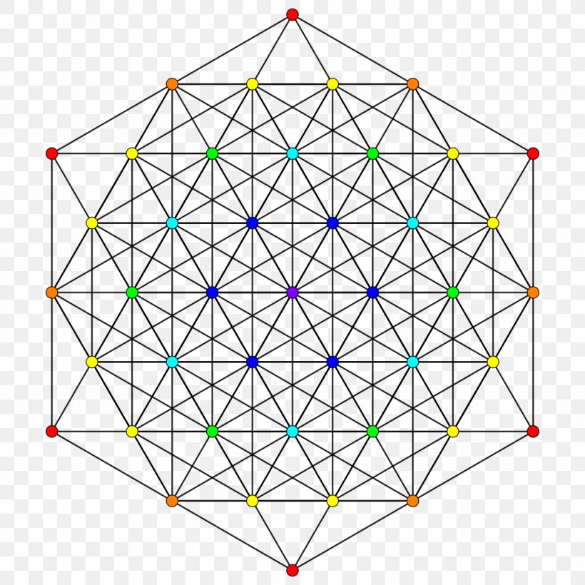 Polygon Triangle 24-cell Point, PNG, 1024x1024px, 4 21 Polytope, 24cell, Polygon, Area, Geometry Download Free
