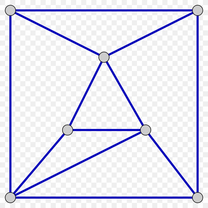 Polyhedron Abstract Polytope Triangle Symmetry, PNG, 1024x1024px, Polyhedron, Abstract Polytope, Area, Blue, Combinatorics Download Free