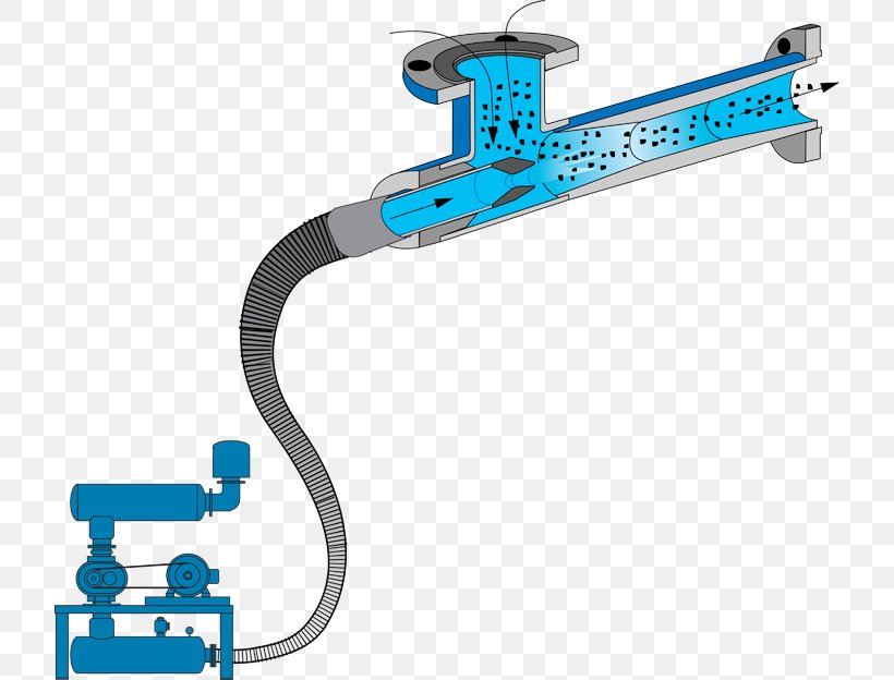 Injector Water Eductor Venturi Effect Transport Pneumatics, PNG, 720x624px, Injector, Eiettore, Hardware, Machine, Pellet Fuel Download Free
