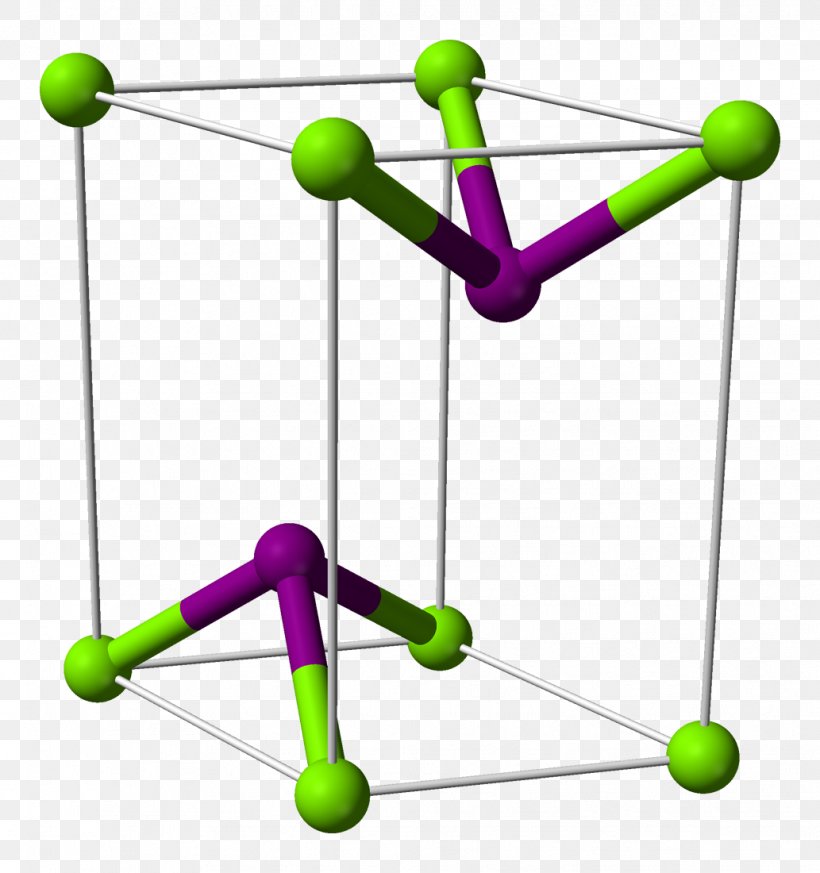 Magnesium Iodide Chemical Compound Hydrate, PNG, 1033x1100px, Magnesium ...