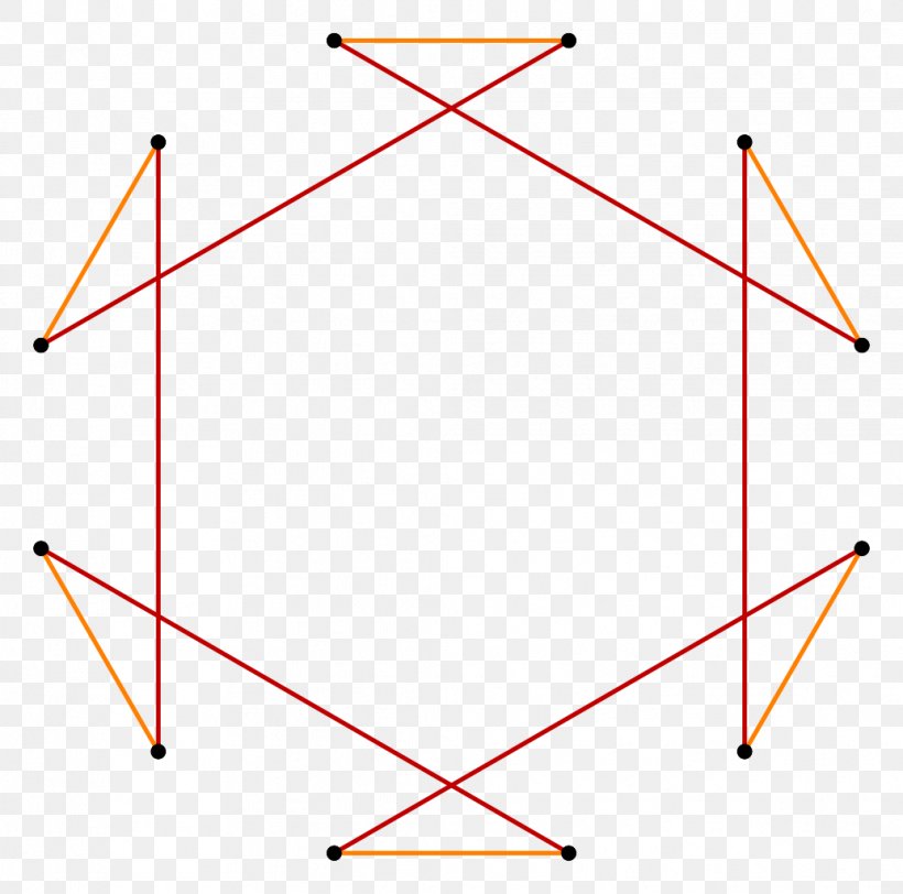 Equilateral Triangle Monogon Icosagon, PNG, 1034x1024px, Triangle, Area, Decagon, Diagram, Digon Download Free