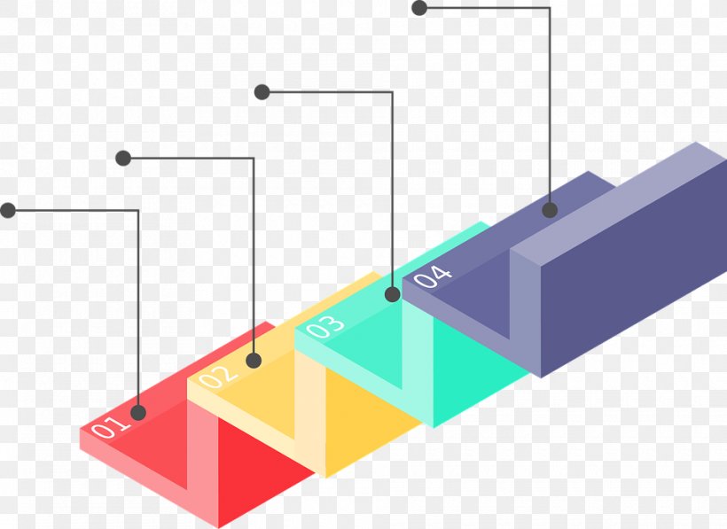 Infographic Organization Business Diagram Implementation, PNG, 960x700px, Infographic, Accenture, Area, Business, Business Process Download Free