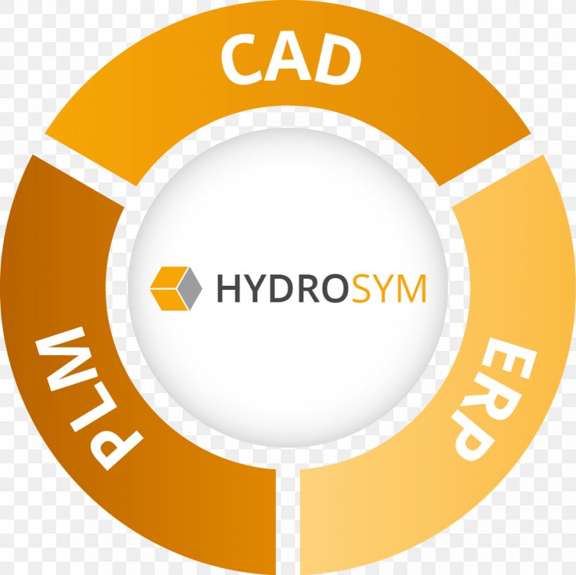 Strategic Planning Organization Industrie & Handelskammer Zu Schwerin Strategic Management, PNG, 979x978px, Strategic Planning, Area, Brand, Computer Software, Enterprise Resource Planning Download Free